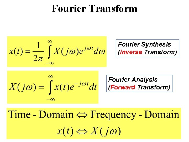 Fourier Transform Fourier Synthesis (Inverse Transform) Fourier Analysis (Forward Transform) 