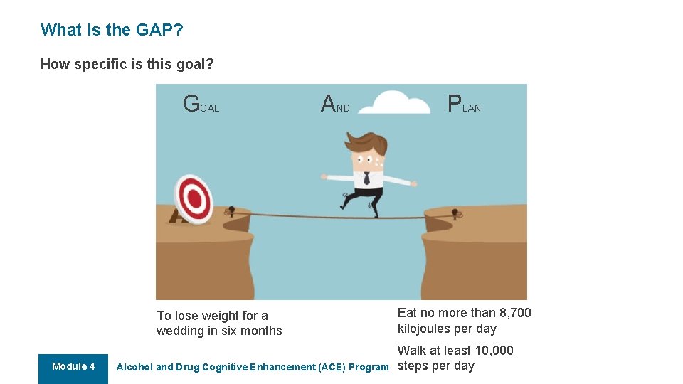 What is the GAP? How specific is this goal? GOAL AND To lose weight What is the GAP? How specific is this goal? GOAL AND To lose weight