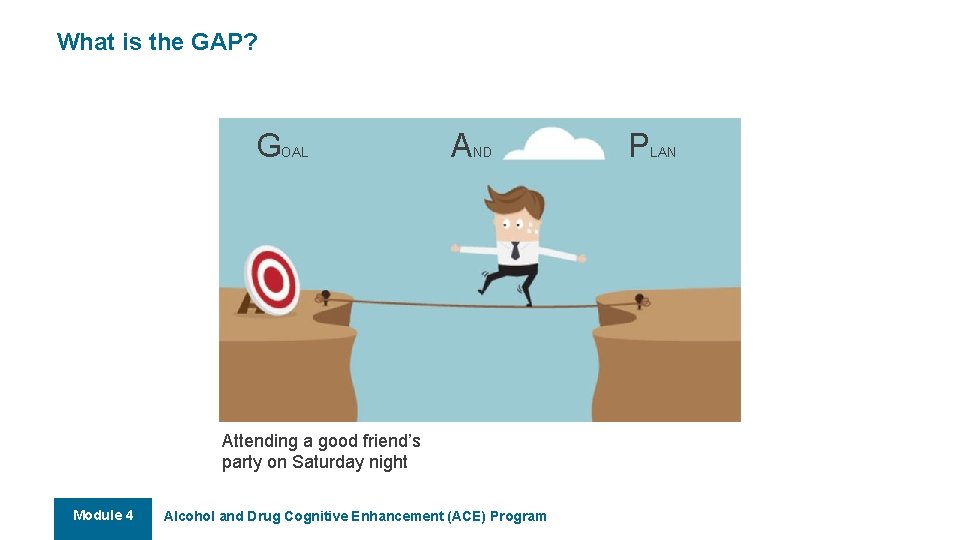What is the GAP? GOAL AND Attending a good friend’s party on Saturday night What is the GAP? GOAL AND Attending a good friend’s party on Saturday night