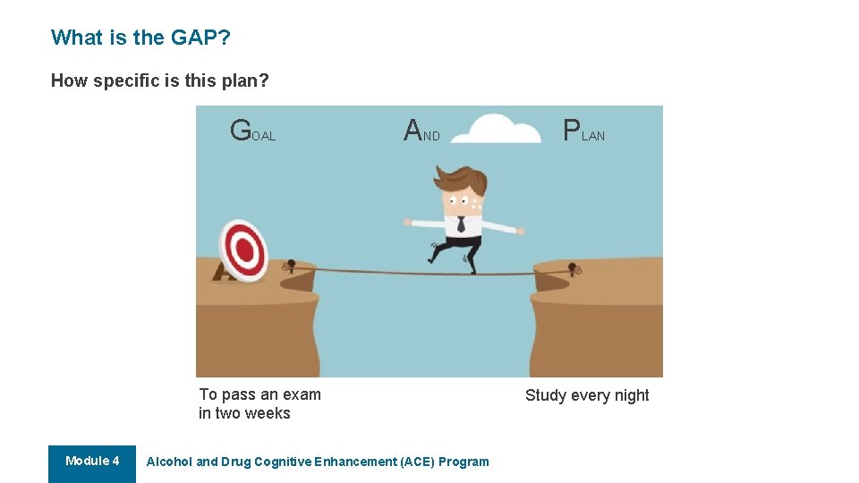 What is the GAP? How specific is this plan? GOAL AND To pass an What is the GAP? How specific is this plan? GOAL AND To pass an