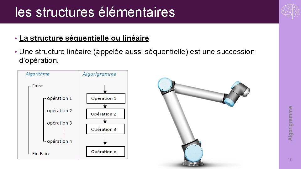  • La structure séquentielle ou linéaire • Une structure linéaire (appelée aussi séquentielle)