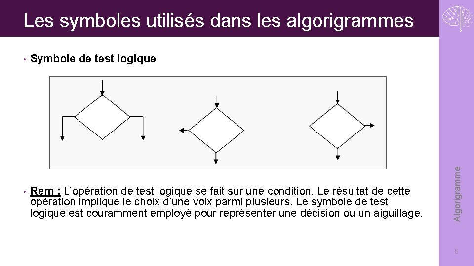  • Symbole de test logique • Rem : L’opération de test logique se