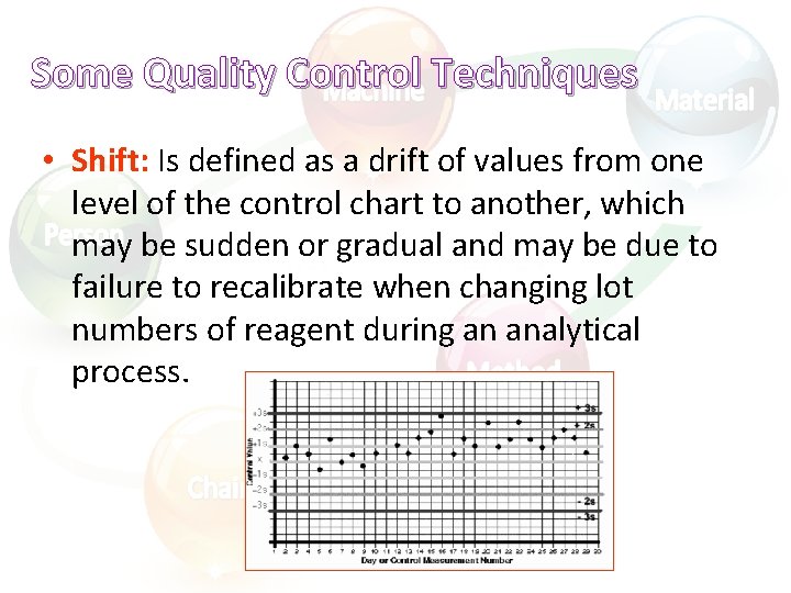 Some Quality Control Techniques • Shift: Is defined as a drift of values from