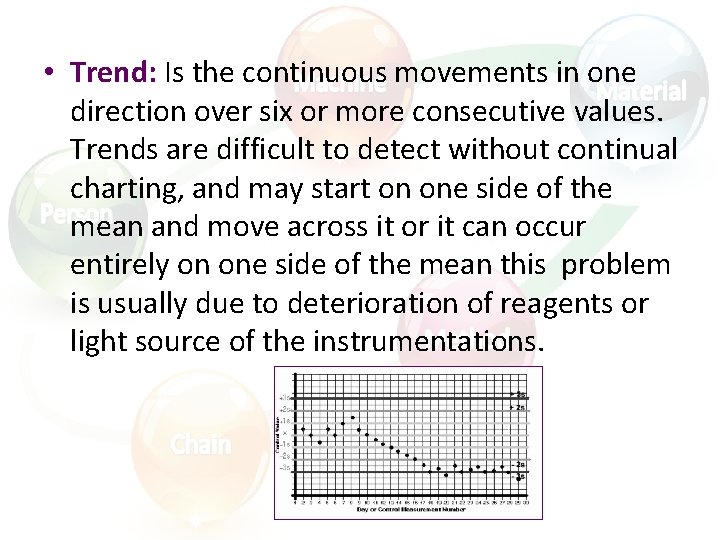  • Trend: Is the continuous movements in one direction over six or more