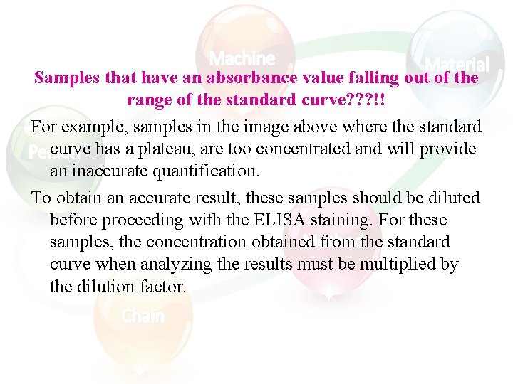 Samples that have an absorbance value falling out of the range of the standard