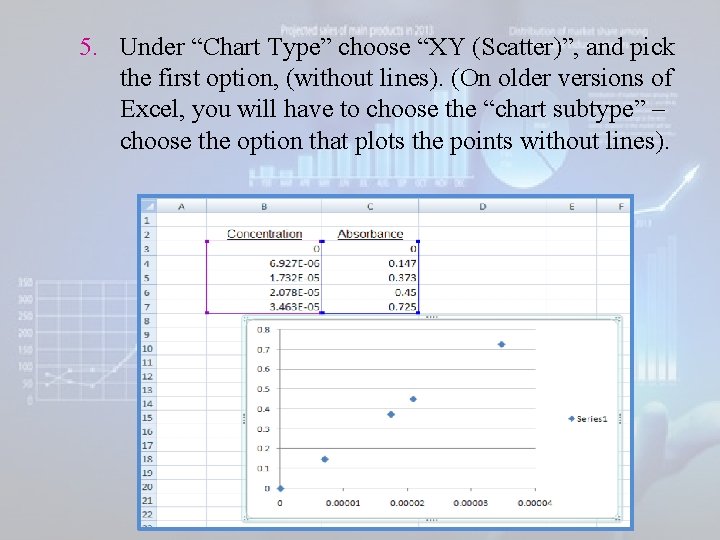 5. Under “Chart Type” choose “XY (Scatter)”, and pick the first option, (without lines).