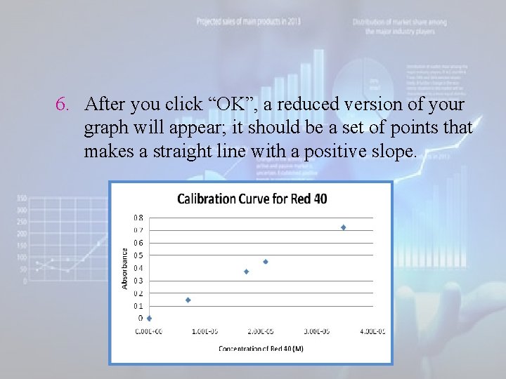 6. After you click “OK”, a reduced version of your graph will appear; it