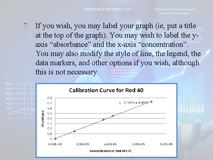7. If you wish, you may label your graph (ie, put a title at