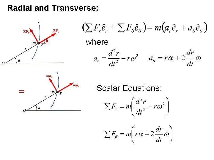 Radial and Transverse: where Scalar Equations: 