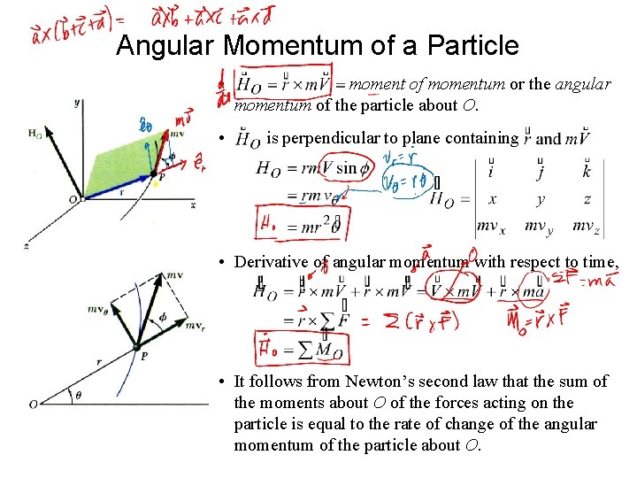 Angular Momentum of a Particle • • moment of momentum or the angular momentum