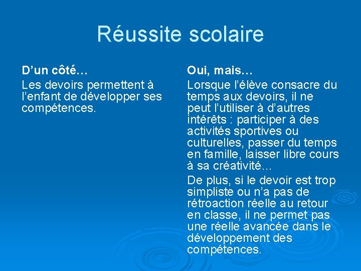 Réussite scolaire D’un côté… Les devoirs permettent à l’enfant de développer ses compétences. Oui,
