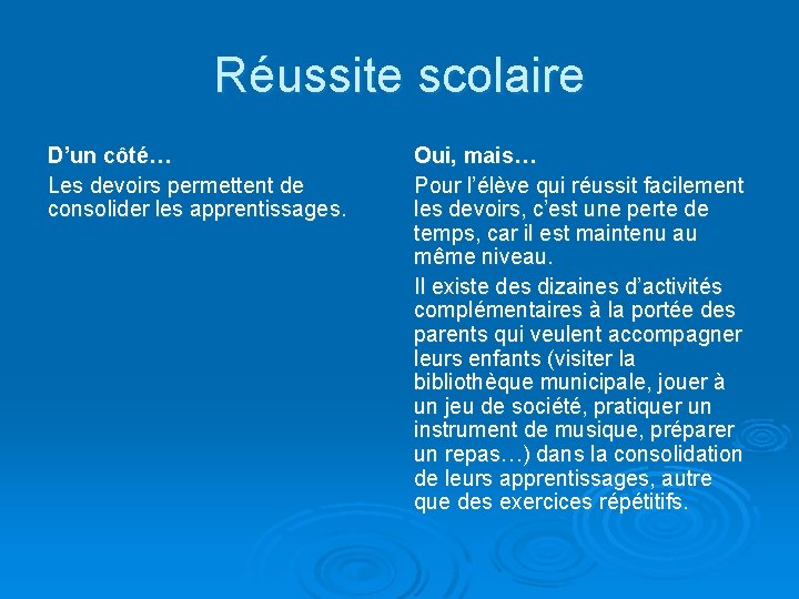 Réussite scolaire D’un côté… Les devoirs permettent de consolider les apprentissages. Oui, mais… Pour