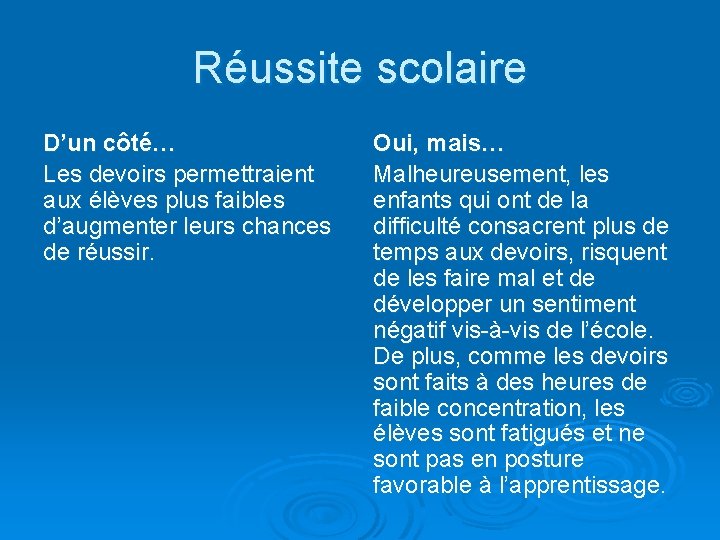 Réussite scolaire D’un côté… Les devoirs permettraient aux élèves plus faibles d’augmenter leurs chances