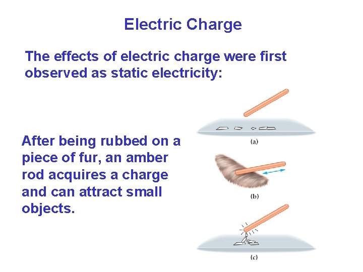 Electric Charge The effects of electric charge were first observed as static electricity: After