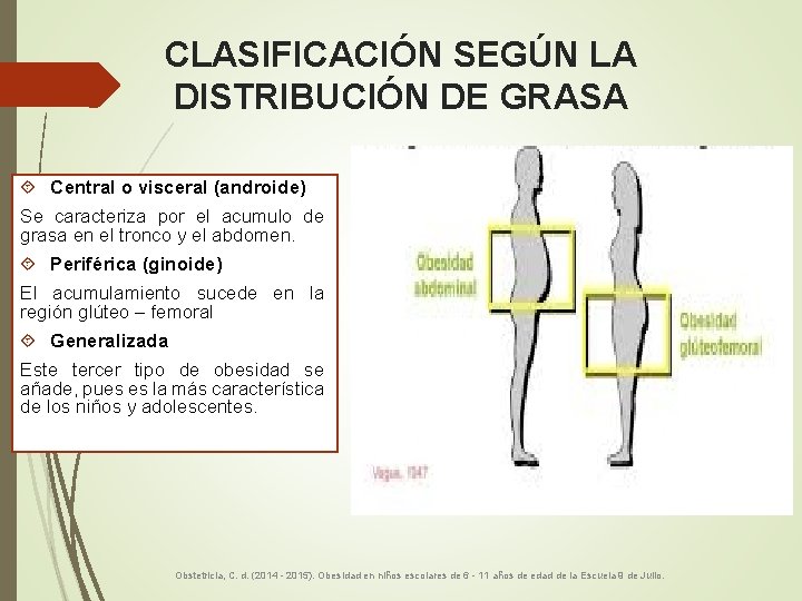 CLASIFICACIÓN SEGÚN LA DISTRIBUCIÓN DE GRASA Central o visceral (androide) Se caracteriza por el