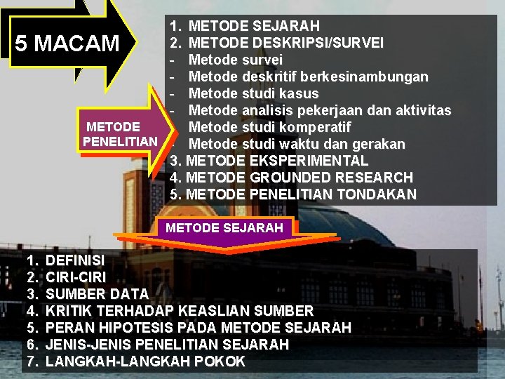 5 1. METODE SEJARAH 2. METODE DESKRIPSI/SURVEI MACAM - Metode survei - Metode deskritif