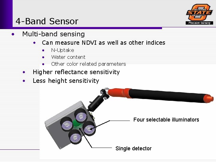 4 -Band Sensor • Multi-band sensing • Can measure NDVI as well as other