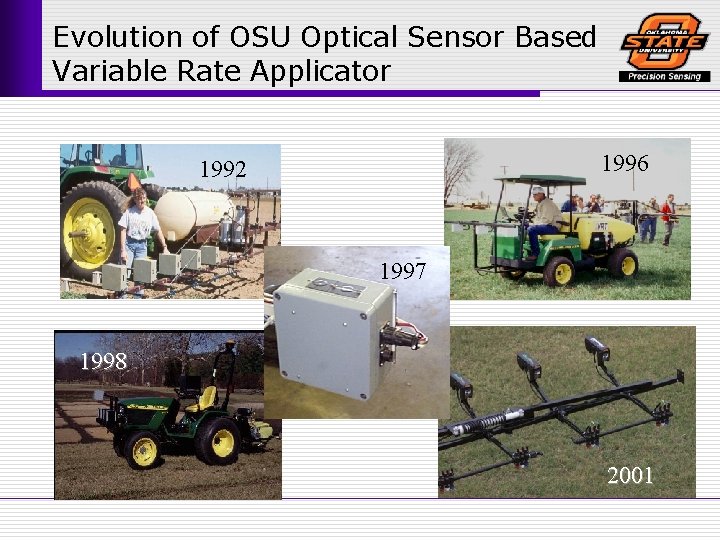 Evolution of OSU Optical Sensor Based Variable Rate Applicator 1996 1992 1997 1998 2001