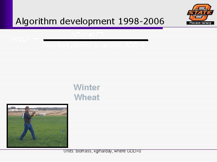 Algorithm development 1998 -2006 INSEY = NDVI at F 5 Days from planting to