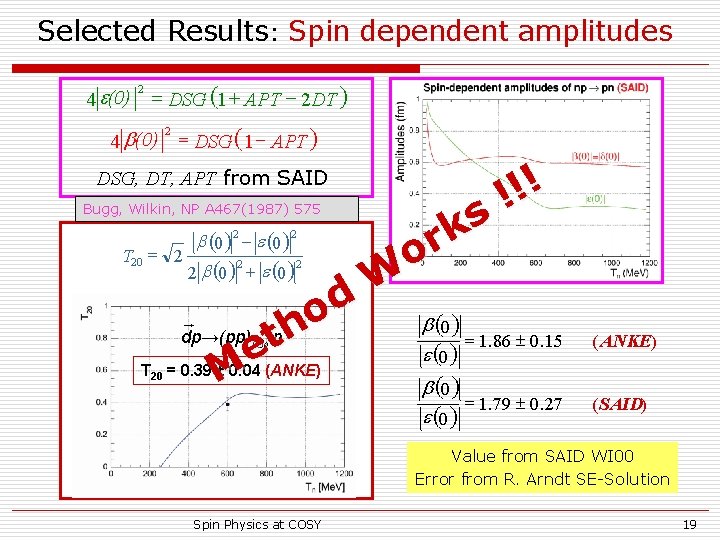 Selected Results: Spin dependent amplitudes 4 e(0) 2 = DSG (1 + APT -