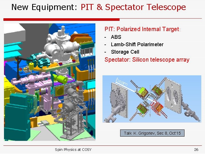 New Equipment: PIT & Spectator Telescope PIT: Polarized Internal Target: : - ABS -