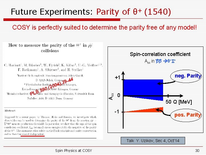Future Experiments: Parity of θ+ (1540) COSY is perfectly suited to determine the parity