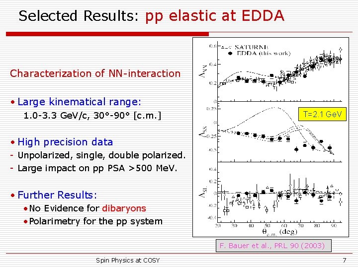 Selected Results: pp elastic at EDDA Characterization of NN-interaction • Large kinematical range: 1.