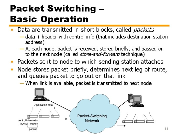 Packet Switching – Basic Operation • Data are transmitted in short blocks, called packets