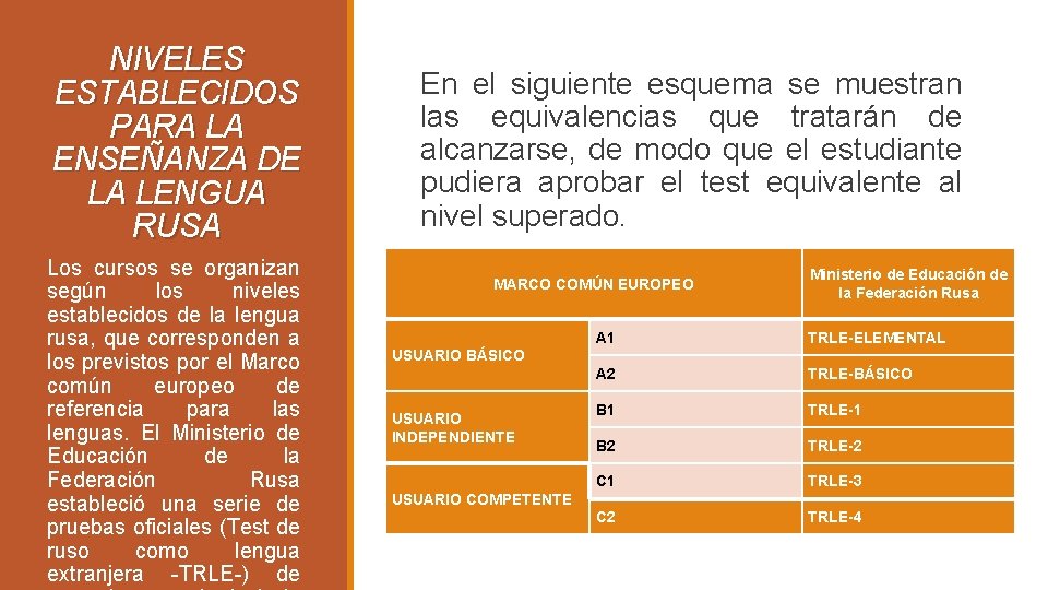 NIVELES ESTABLECIDOS PARA LA ENSEÑANZA DE LA LENGUA RUSA Los cursos se organizan según