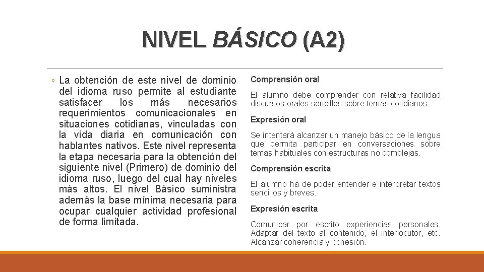 NIVEL BÁSICO (A 2) ◦ La obtención de este nivel de dominio del idioma