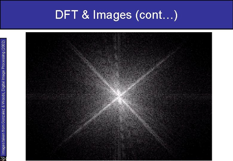 Images taken from Gonzalez & Woods, Digital Image Processing (2002) DFT & Images (cont…)