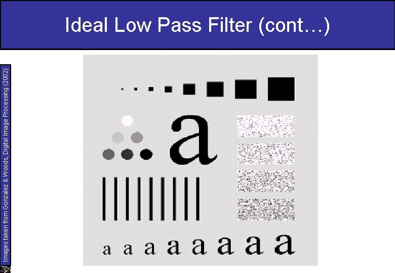 Images taken from Gonzalez & Woods, Digital Image Processing (2002) Ideal Low Pass Filter