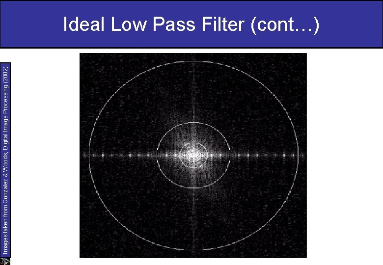 Images taken from Gonzalez & Woods, Digital Image Processing (2002) Ideal Low Pass Filter