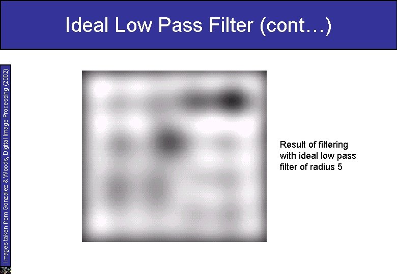 Images taken from Gonzalez & Woods, Digital Image Processing (2002) Ideal Low Pass Filter