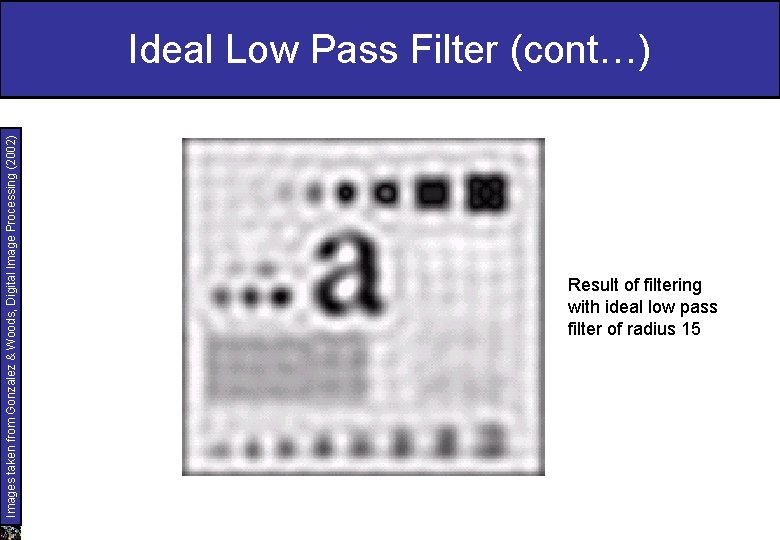 Images taken from Gonzalez & Woods, Digital Image Processing (2002) Ideal Low Pass Filter