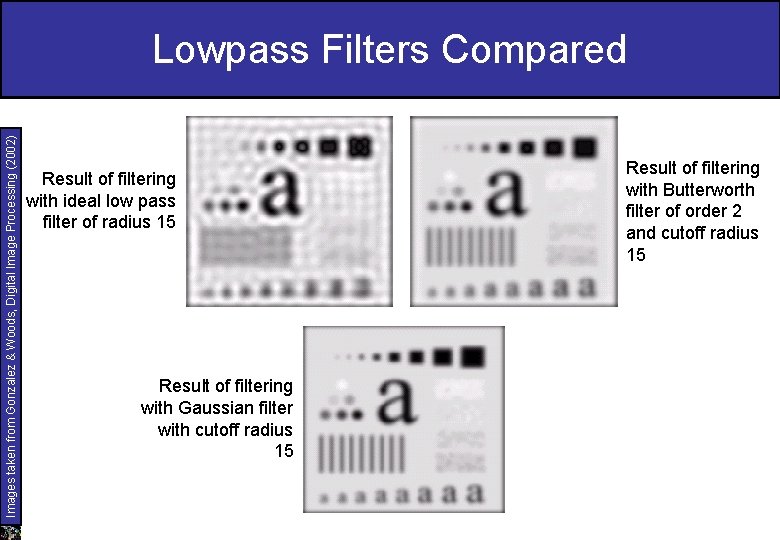 Images taken from Gonzalez & Woods, Digital Image Processing (2002) Lowpass Filters Compared Result
