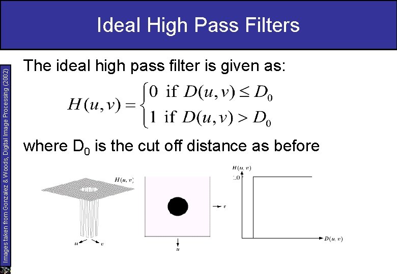 Images taken from Gonzalez & Woods, Digital Image Processing (2002) Ideal High Pass Filters