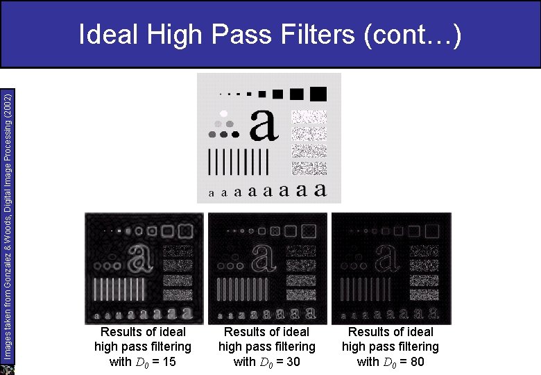 Images taken from Gonzalez & Woods, Digital Image Processing (2002) Ideal High Pass Filters