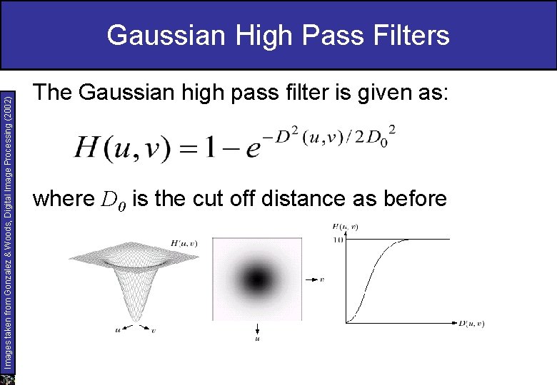 Images taken from Gonzalez & Woods, Digital Image Processing (2002) Gaussian High Pass Filters