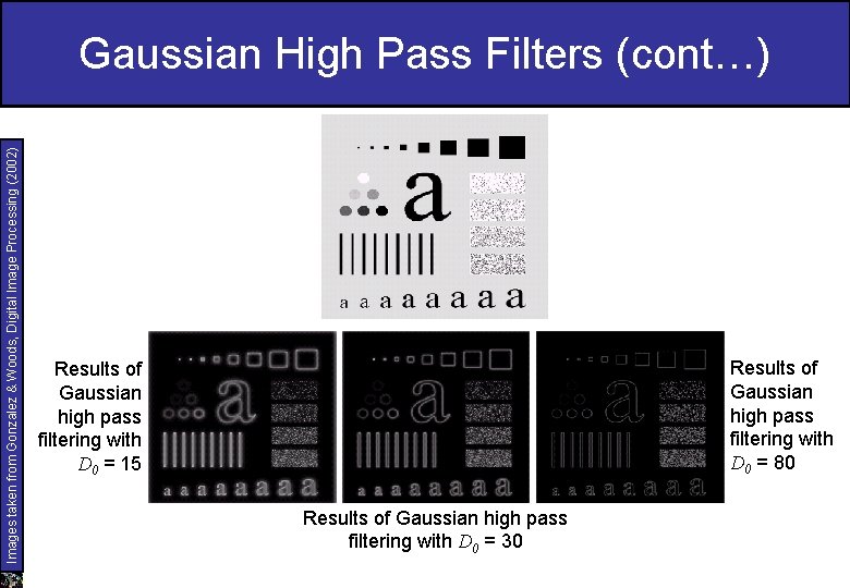 Images taken from Gonzalez & Woods, Digital Image Processing (2002) Gaussian High Pass Filters