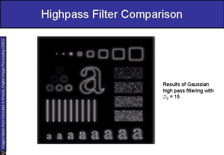 Images taken from Gonzalez & Woods, Digital Image Processing (2002) Highpass Filter Comparison Results