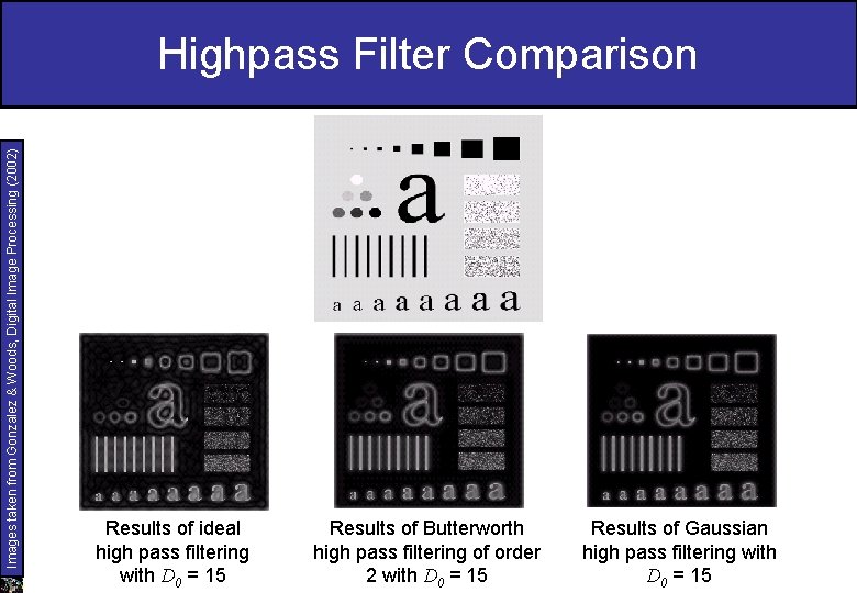 Images taken from Gonzalez & Woods, Digital Image Processing (2002) Highpass Filter Comparison Results