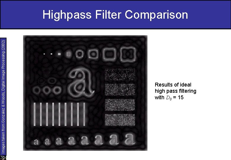 Images taken from Gonzalez & Woods, Digital Image Processing (2002) Highpass Filter Comparison Results