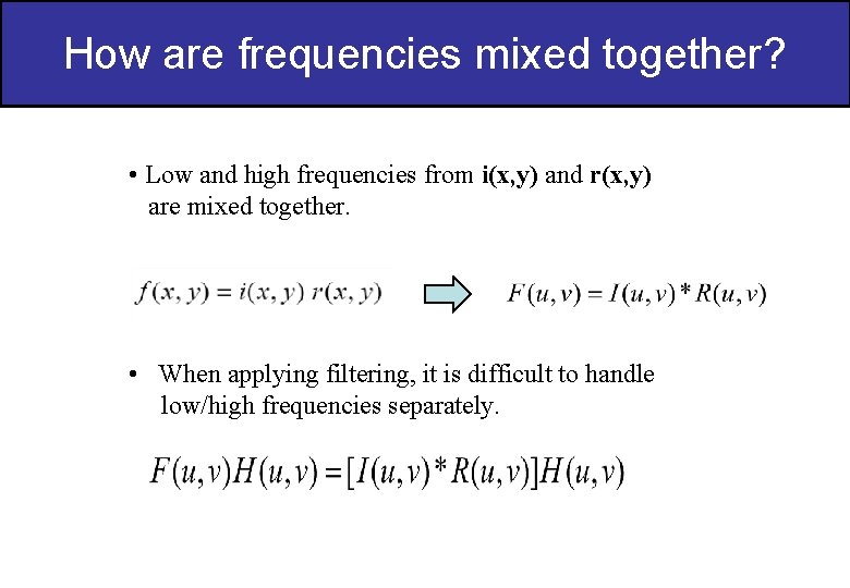 How are frequencies mixed together? • Low and high frequencies from i(x, y) and