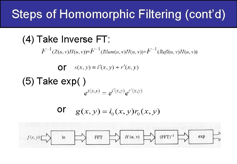 Steps of Homomorphic Filtering (cont’d) (4) Take Inverse FT: or (5) Take exp( )