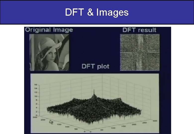 DFT & Images 