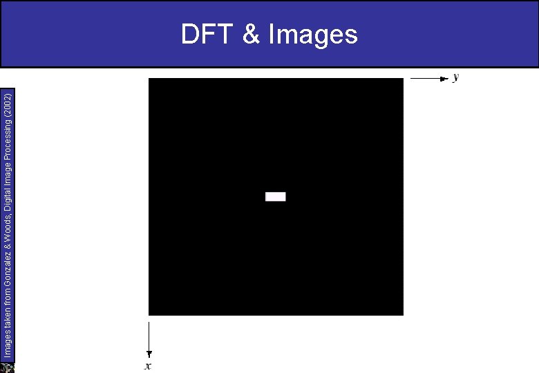 Images taken from Gonzalez & Woods, Digital Image Processing (2002) DFT & Images 