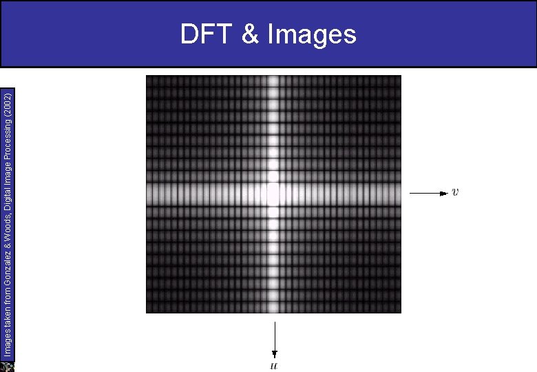 Images taken from Gonzalez & Woods, Digital Image Processing (2002) DFT & Images 