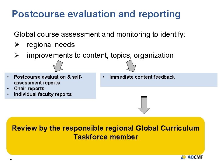 Postcourse evaluation and reporting Global course assessment and monitoring to identify: Ø regional needs