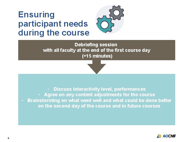 Ensuring participant needs during the course Debriefing session with all faculty at the end
